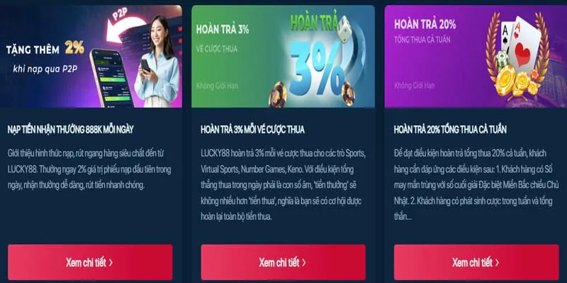 Nạp tiền mỗi ngày